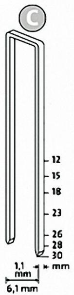 NOVUS 042-0594 Tackerklammern Typ C 4/18 verzinkt VPE = 2000 Stück