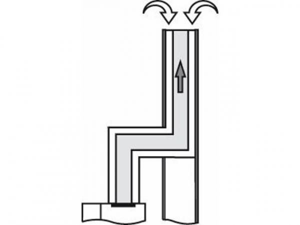 Buderus 7736614900 Abgaspaket GA-K GB125 Kunststoffabdeck. Grundbausatz GA-K, 10 m Abgasrohr