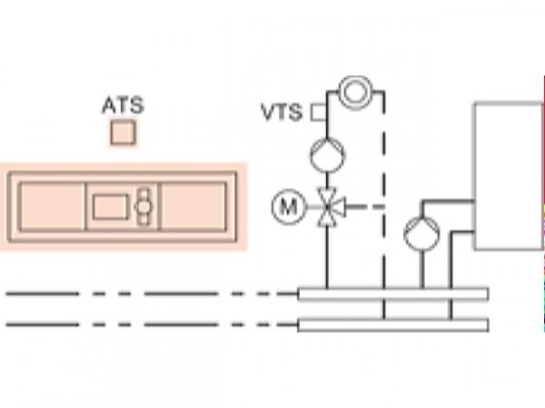 VIESSMANN Z009462 Vitotronic 200-H Typ HK1B, Heizkreisregelung für einen Heizkreis