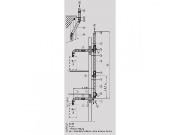 VIESSMANN ZK02608 AZ-Bogen 30° (2 Stück) DN110/160