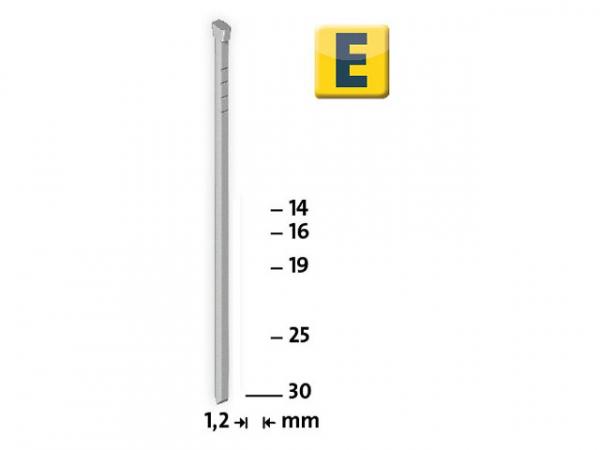 Tackernägel Typ E J/14 verzinkt Klarsichtpackung 1000 Stück