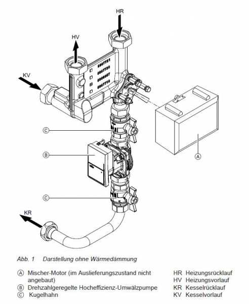 Viessmann ZK01956 Rücklauftemperaturanhebung geregelt DN25 für Heizkessel 18 und 24 kW