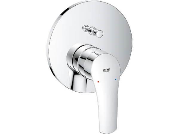 Einhebel-Wannenmischer Grohe Eurosmart, Fertigmontageset