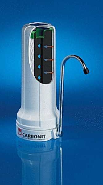 Umschaltventil zu Carbonit SANUNO