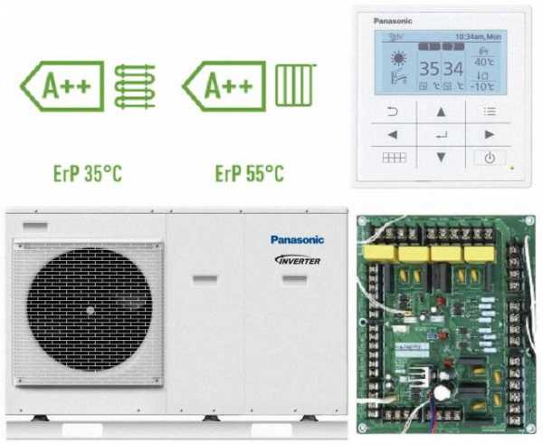Panasonic Aquarea Wärmepumpe 230V 5 kW Inverter WH-MDC05H3E5 mit CZ-NS4P Platine Smart Grid